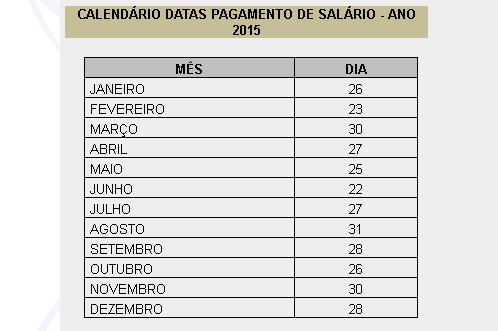 Calendário de pagamento 2015 - Prefeitura Municipal de Vila Velha